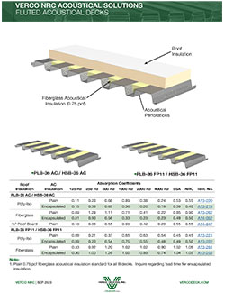 Verco NRC Acoustical Solutions cover image