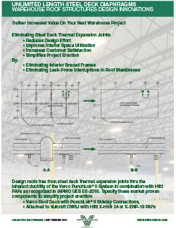 Unlimited Length Steel Deck Diaphragms Design Guide