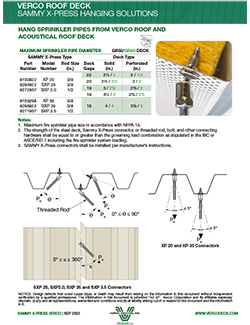 Sammy X-Press datasheet