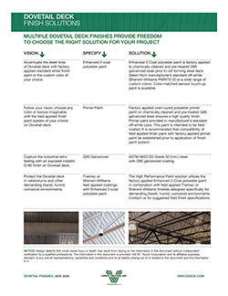 Verco Dovetail Finish Solutions cover image