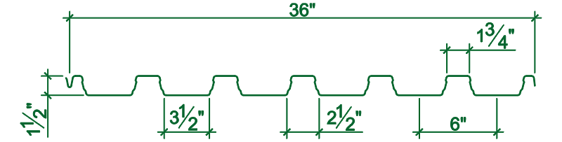 BR-36 Nominal Dimensions