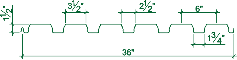 PLB-36/B-36 FormLok Nominal Dimensions