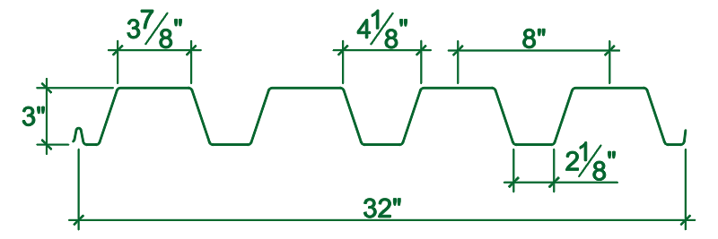 PLN3-32/HSN3-32 Nominal Dimensions