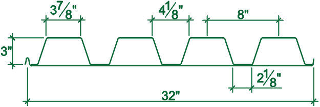 PLN3CD-32/HSN3CD-32 Nominal Dimensions