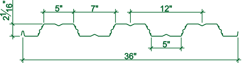 PLW2-36/W2-36 FormLok Nominal Dimensions